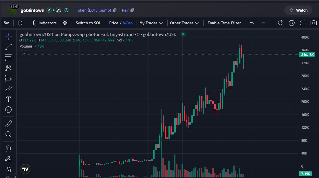Turbo X tweet media