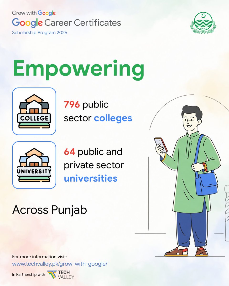 Tech Valley Pakistan tweet media
