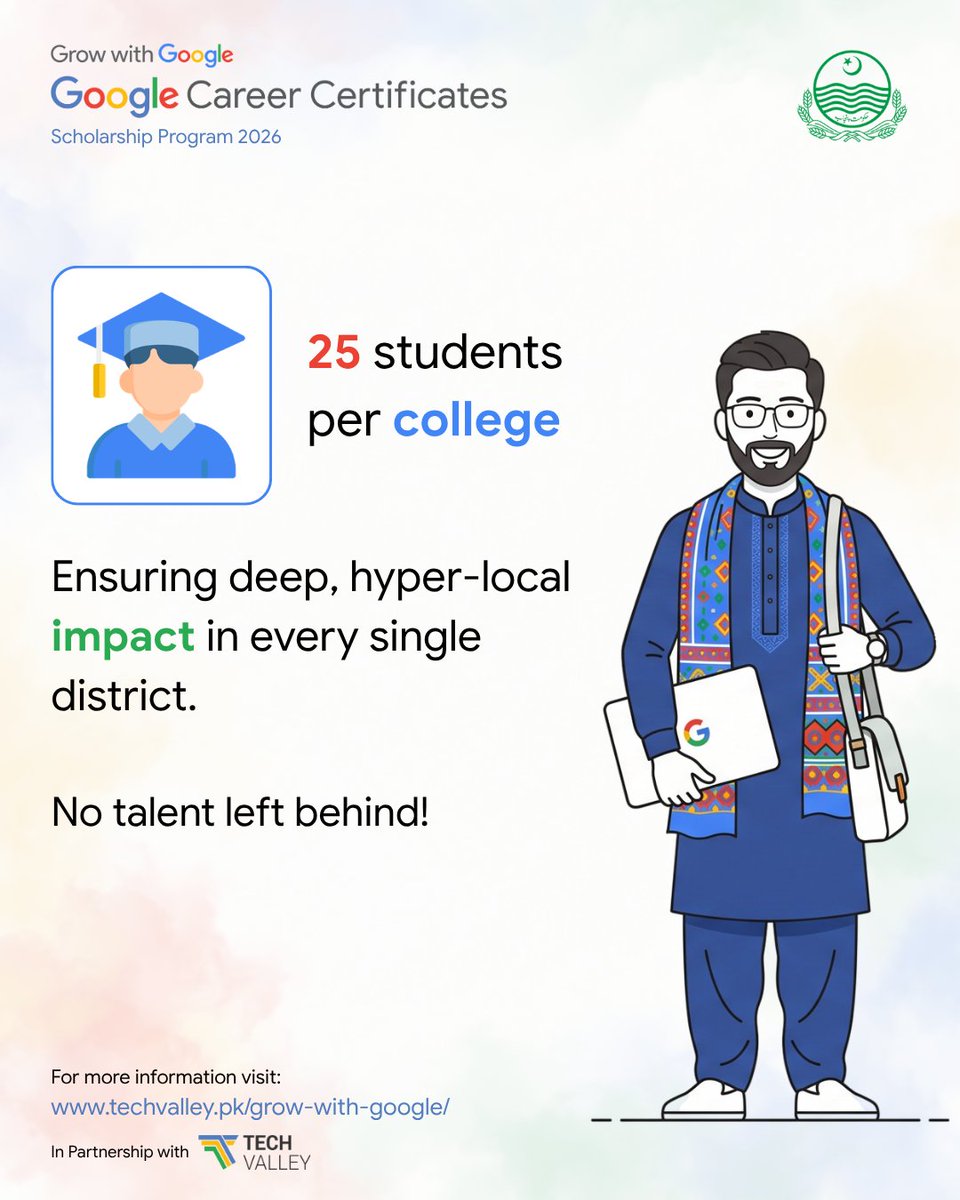 Tech Valley Pakistan tweet media