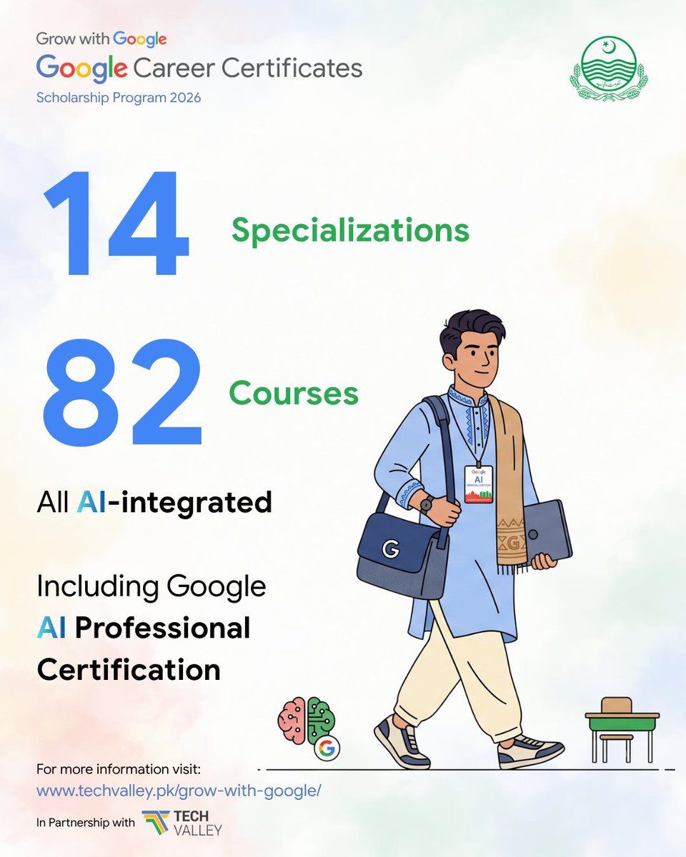 Tech Valley Pakistan tweet media