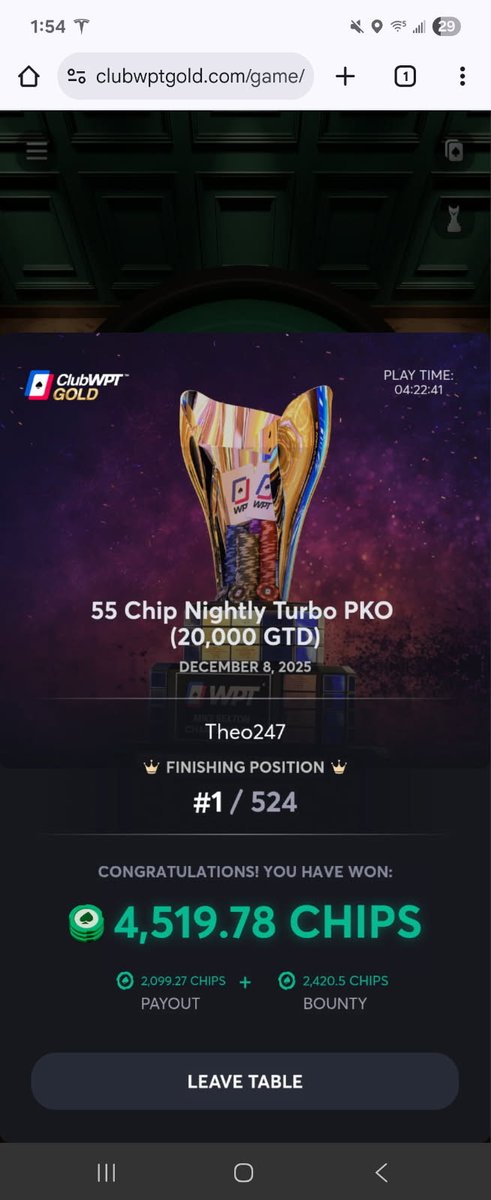 theotran's tweet photo. @ClubWPTGold Best score! https://t.co/qCiuTNa2qu