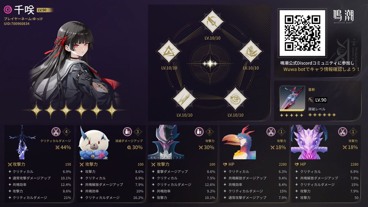 S・ゆっけ・Q tweet media