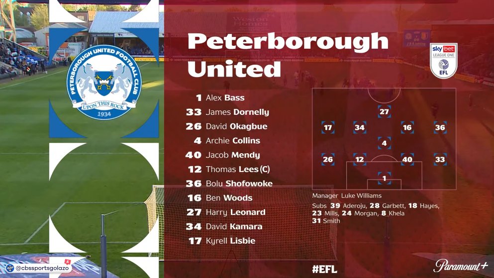 foet247europa's tweet photo. Peterborough are safe from relegation from League One following a 0-0 draw against Mansfield. #PETMAN https://t.co/VY9QSTGchM