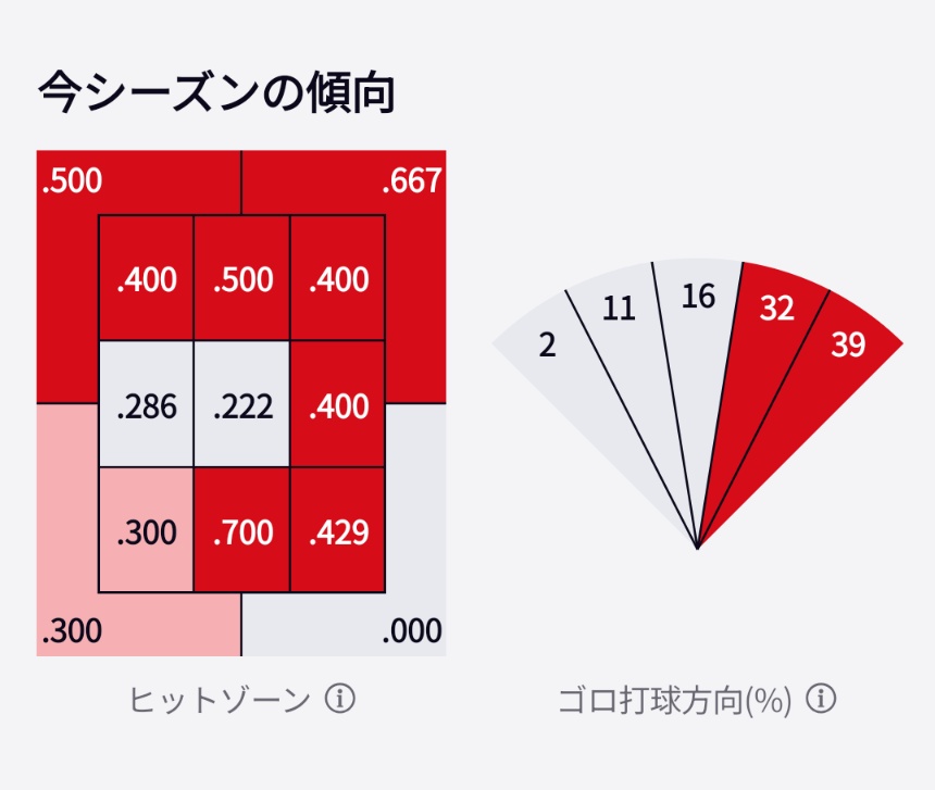 たそがれ tweet media
