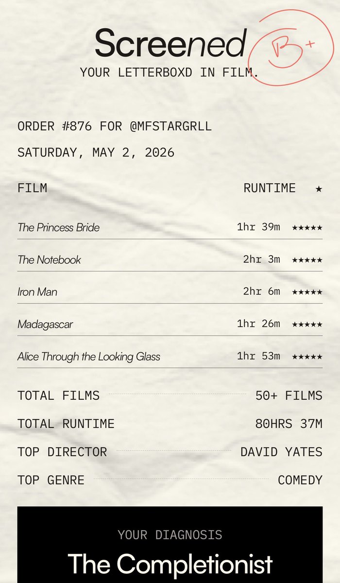 marlsmoviediary's tweet image. a bit #late buuuut #filmtwt