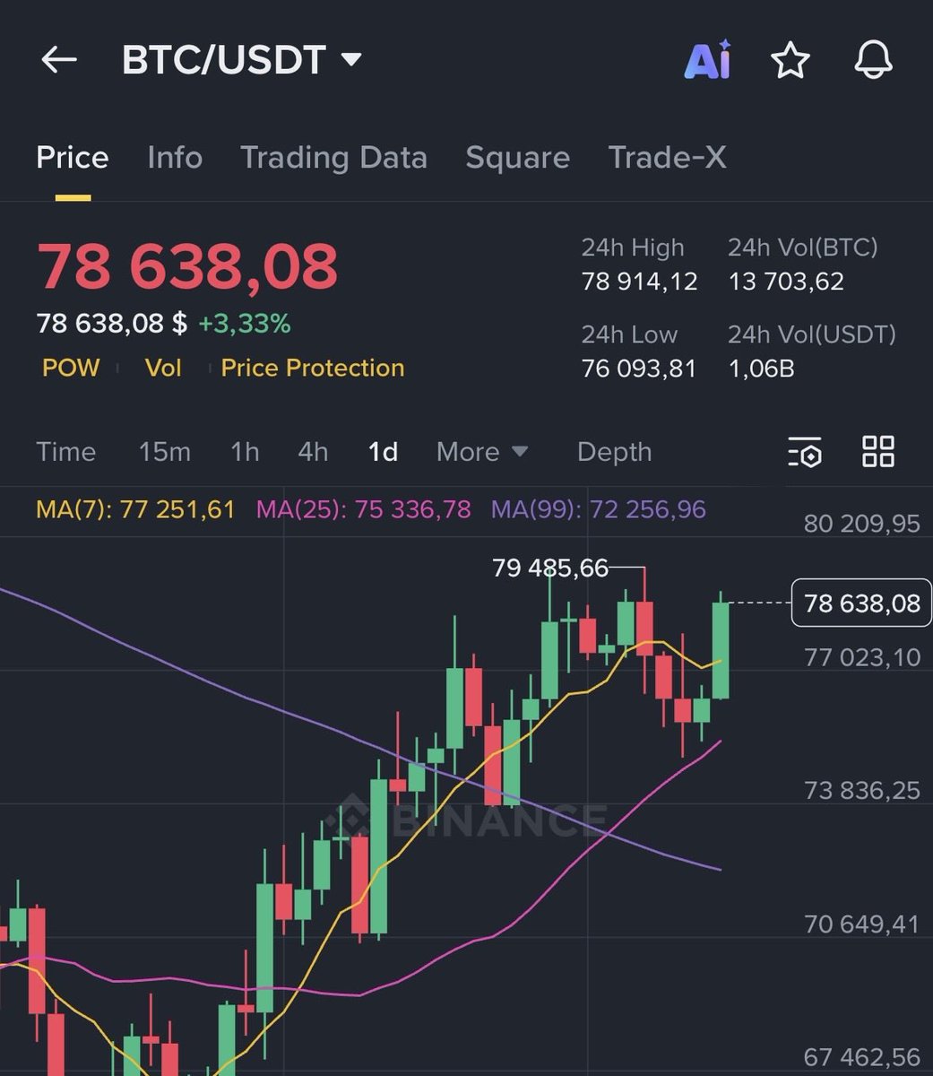 Crypto Professor giveaway tweet media