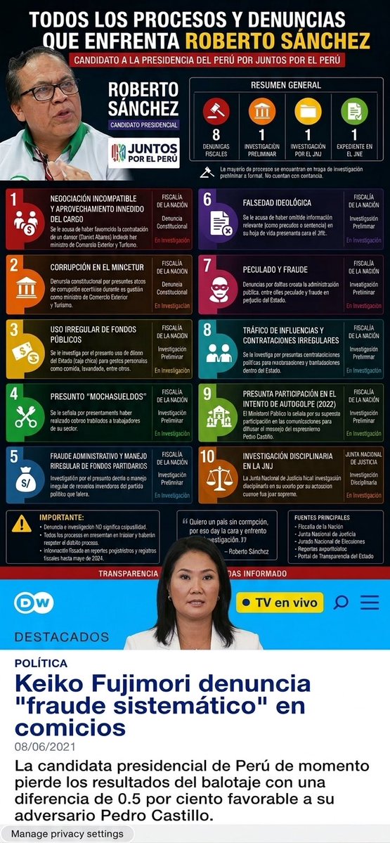 ‼️NOS QUIEREN IMPONER UN PRONTUARIADO Y KEIKO CALLA!‼️🇵🇪🔥
El <a href="/JNE_Peru/">JNE Perú</a> y la <a href="/ONPE_oficial/">ONPE</a> pretenden darnos como "ganador" a Roberto Sánchez, un tipo con 10 denuncias fiscales por peculado, fraude y tráfico de influencias. ¿Esa es la democracia que defienden?
Señora Fujimori: En
