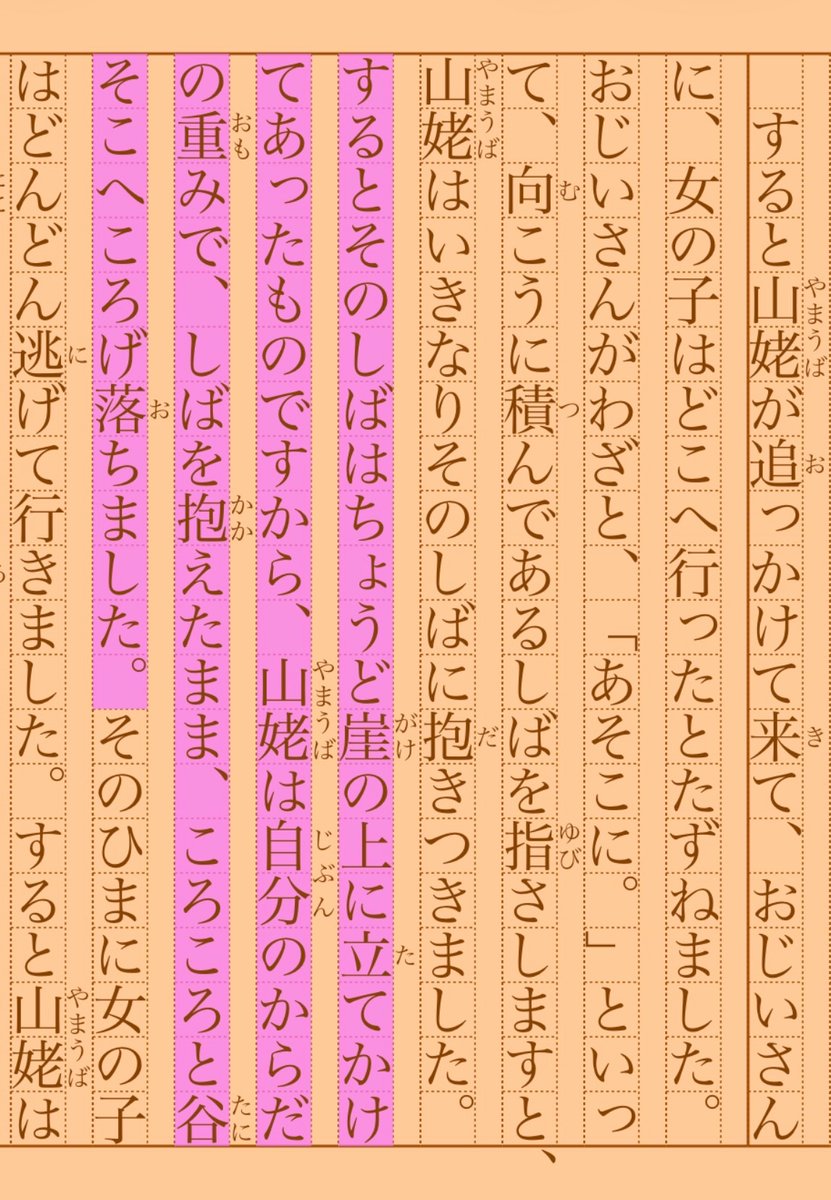 asakatsu_shosha's tweet photo. 『山姥の話』楠山正雄
#朝活書写 No.2396
#朝活書写_2396
2026.05.03
https://t.co/iZDKVxxDjN https://t.co/w5utBfeAiB