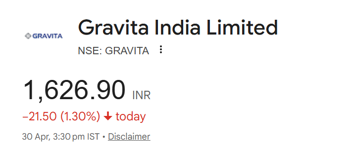 BaijuBears's tweet image. [Next Swing Stock]

Gravita India  ♻️♻️
CMP: 1626
BUY: 1600-1650
Invalidation: 1540
Target: 1830++

Volume Spurt+ News Buzz
#gravita #alert #stocktobuy #breakoutstock