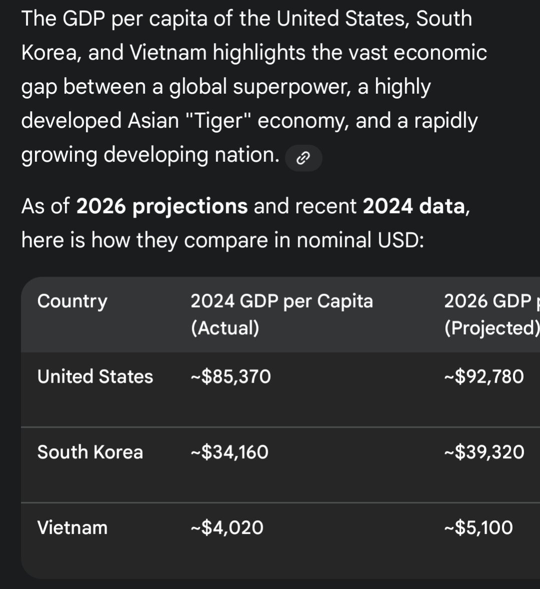 Nguyen tweet media