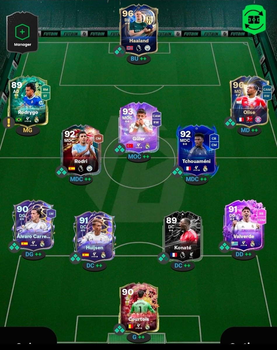 Expert Real Madrid 🇨🇵🇲🇦 tweet media