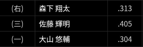 いとけん tweet media