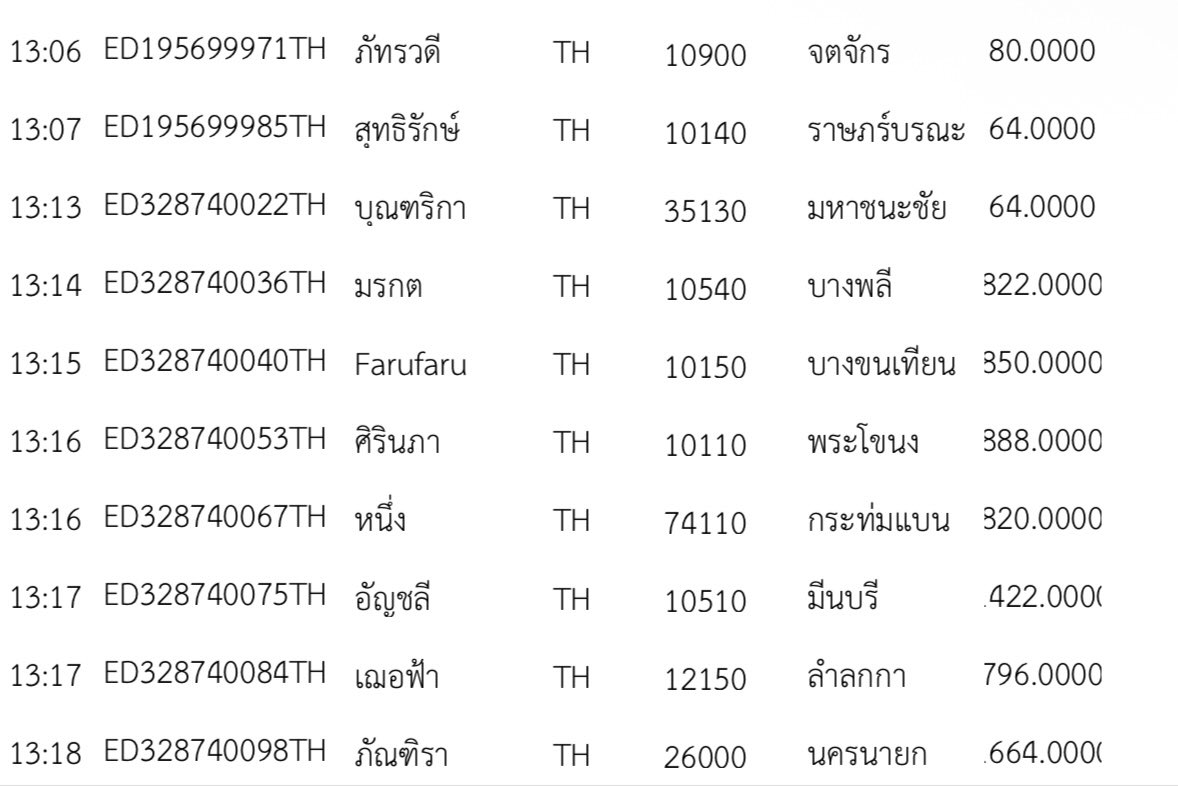 4289shoppp's tweet photo. #4289_tracking
รอบส่ง 02/05 (ไปรษณีย์)
❌อย่าลืมถ่ายวีดีโอตอนแกะพัสดุด้วยนะคะ กันสินค้าเสียหายค่ะ❌
ถ้าได้รับสินค้าแล้ว แวะมารีวิวให้กำลังใจร้านกันได้ที่ #.4289review น้า🥺🫶 ขอบคุณที่อุดหนุนมากๆค่า❤️🙇♀️ https://t.co/xUOSvsHlOu