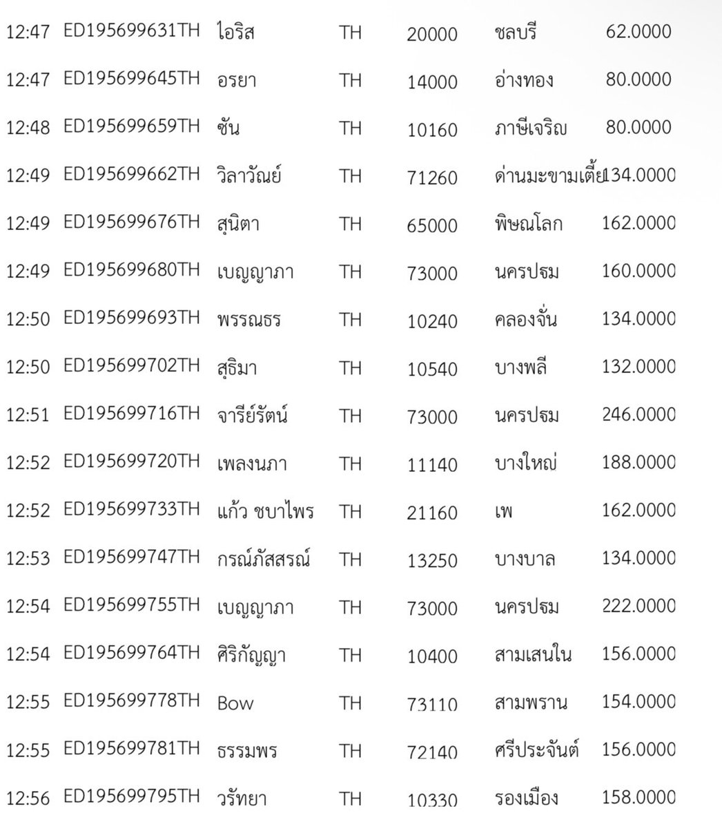 4289shoppp's tweet photo. #4289_tracking
รอบส่ง 02/05 (ไปรษณีย์)
❌อย่าลืมถ่ายวีดีโอตอนแกะพัสดุด้วยนะคะ กันสินค้าเสียหายค่ะ❌
ถ้าได้รับสินค้าแล้ว แวะมารีวิวให้กำลังใจร้านกันได้ที่ #.4289review น้า🥺🫶 ขอบคุณที่อุดหนุนมากๆค่า❤️🙇♀️ https://t.co/xUOSvsHlOu