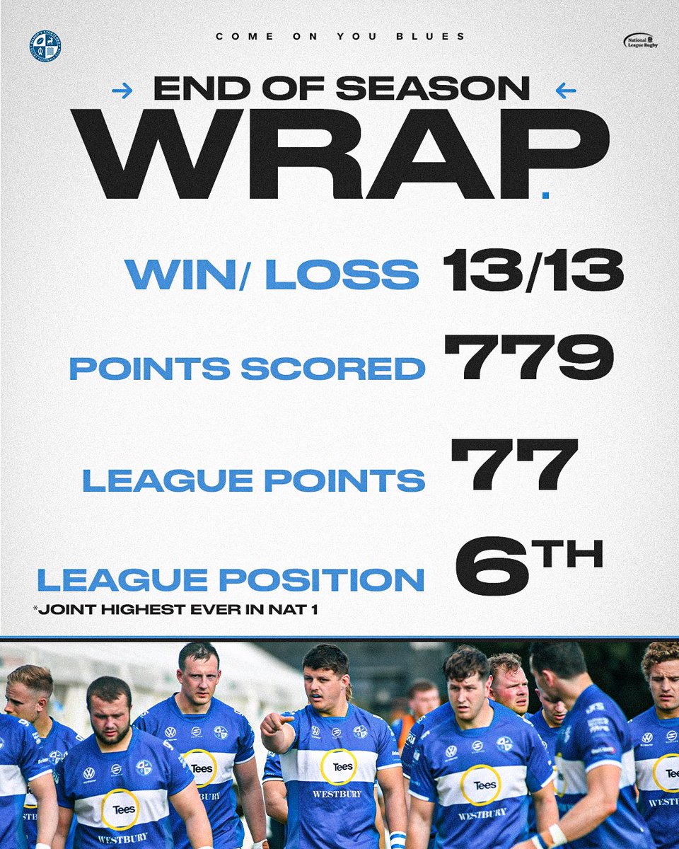 BSRFC tweet media