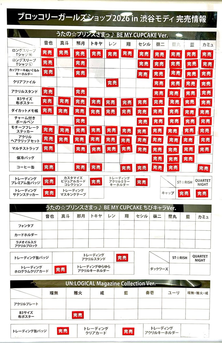 渋谷マルイ・モディ アニメイベント tweet media