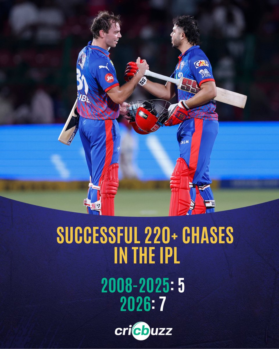 cricbuzz's tweet image. Big chases, no big deal! #IPL