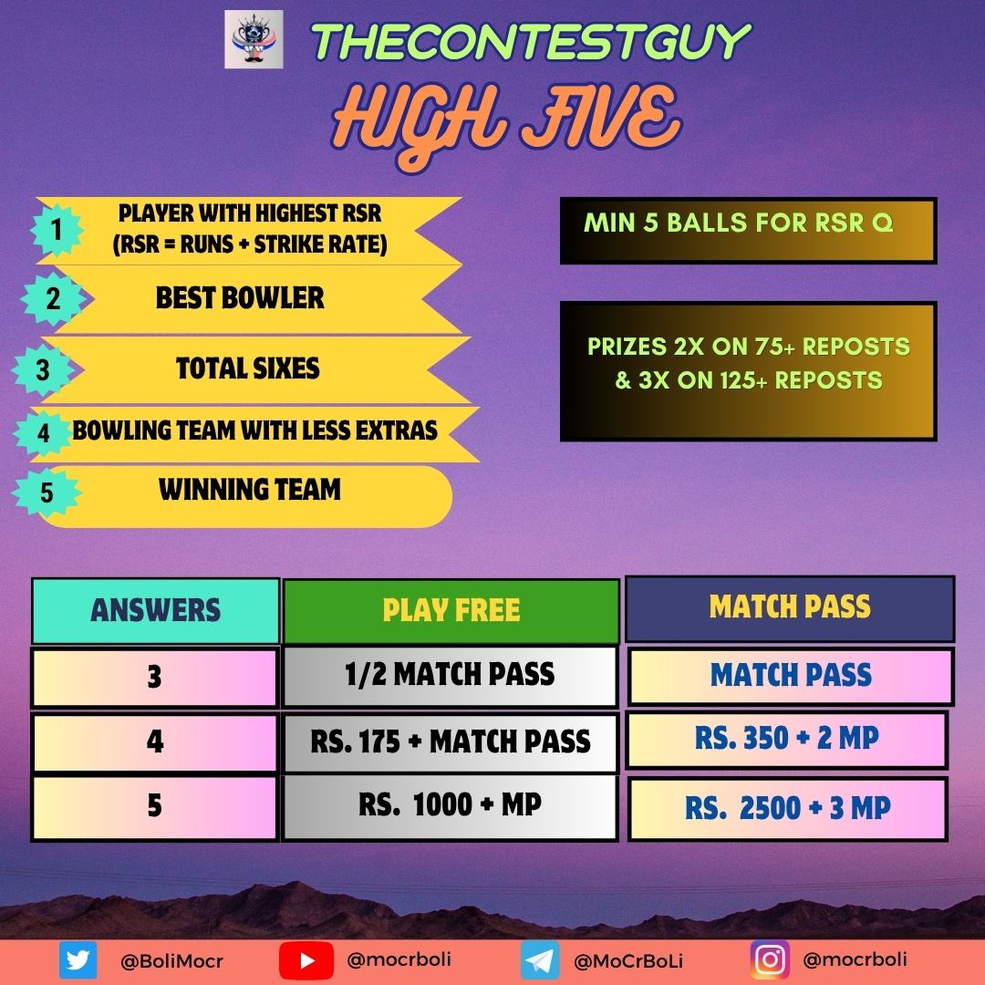 BoliMocr's tweet photo. 🔥 #TATAIPL | #TheContestGuy

✋️ High Five Contest
📍 M44: #CSKvMI

Predict 5 answers — show your game sense 🎯

🏆 Top Prize: ₹1000 + 1 Match Pass

🎟️ Earn Match Pass
💰 Win up to ₹2500 + 3 Match Passes

✅ Prizes start from 3 correct answers https://t.co/0qruX8Uod2
