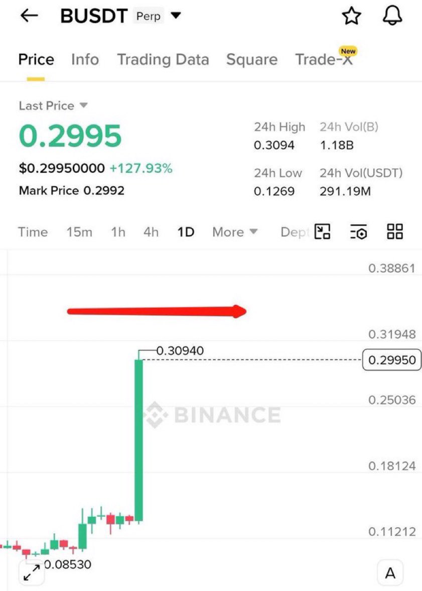 Antnio Crypto tweet media