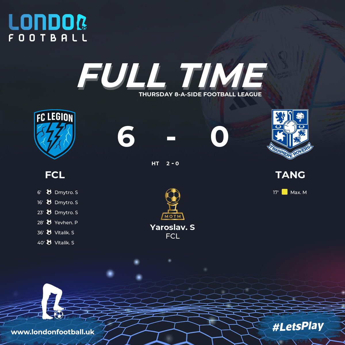 London Football tweet media