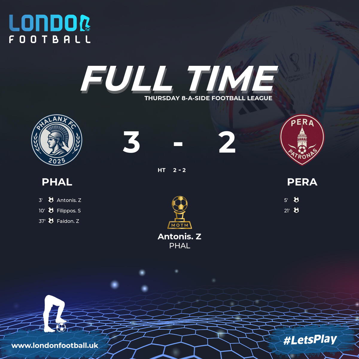 London Football tweet media