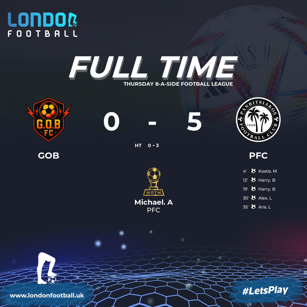 London Football tweet media
