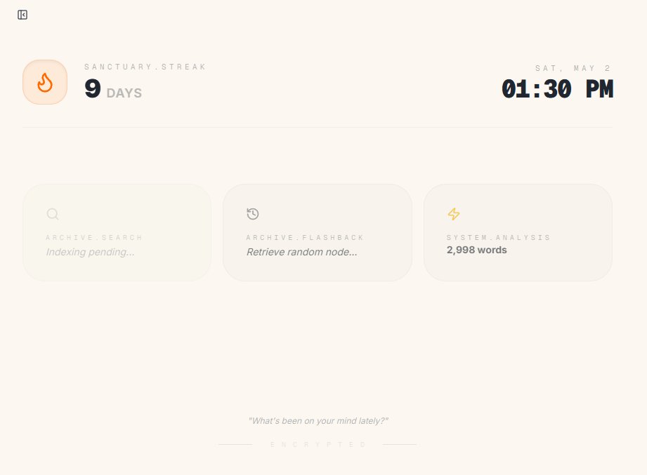 dev_niladri's tweet image. The 'Future is Unwritten' logic was cool, but the 'Streak' logic is what keeps you coming back. ✍️✨

Just shipped the streak counter for withink. - a warm, minimal way to track your daily logs.

Don't break the chain.

#Saas #Journaling