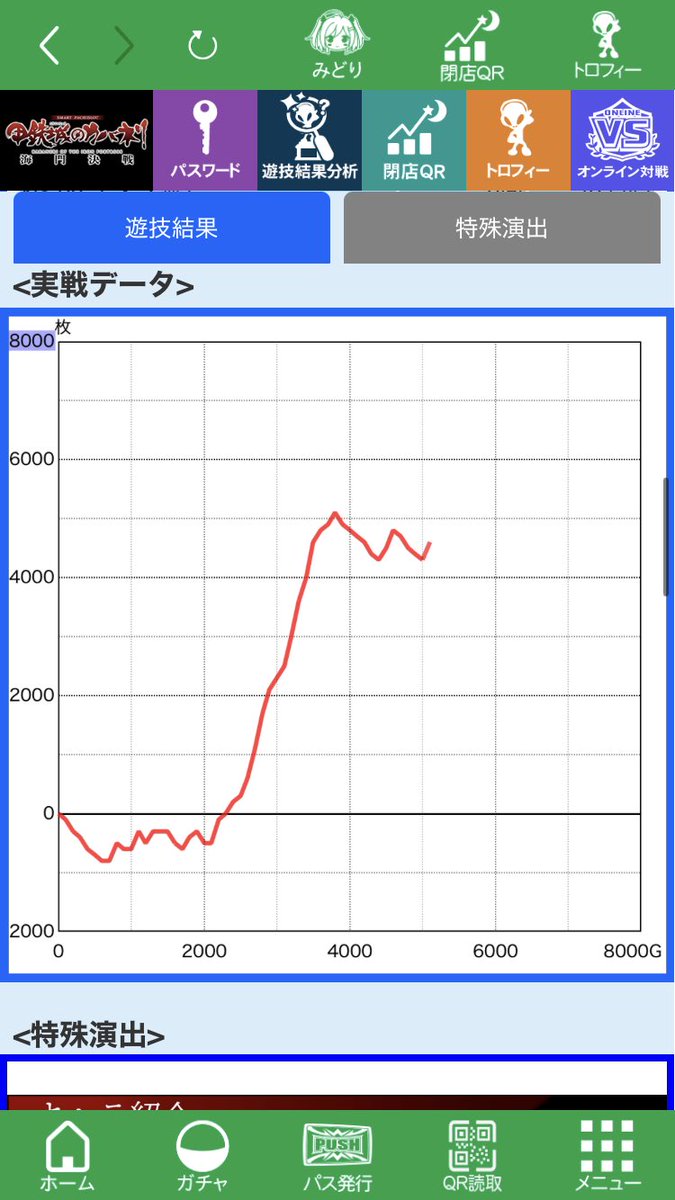 ギン tweet media