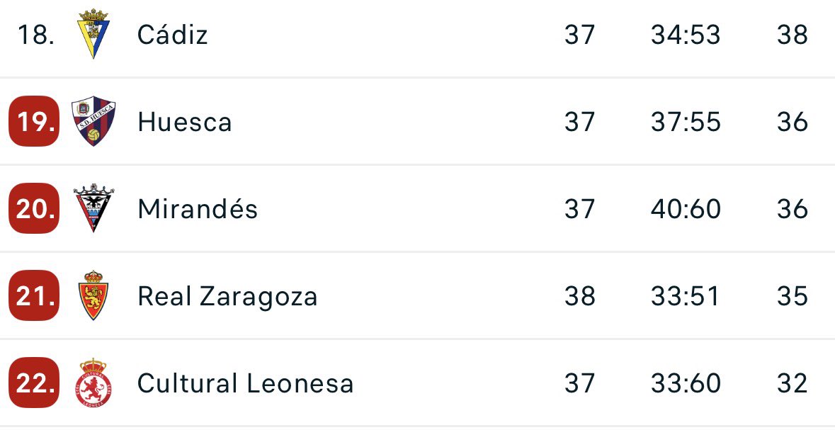 El Balón Dividido tweet media