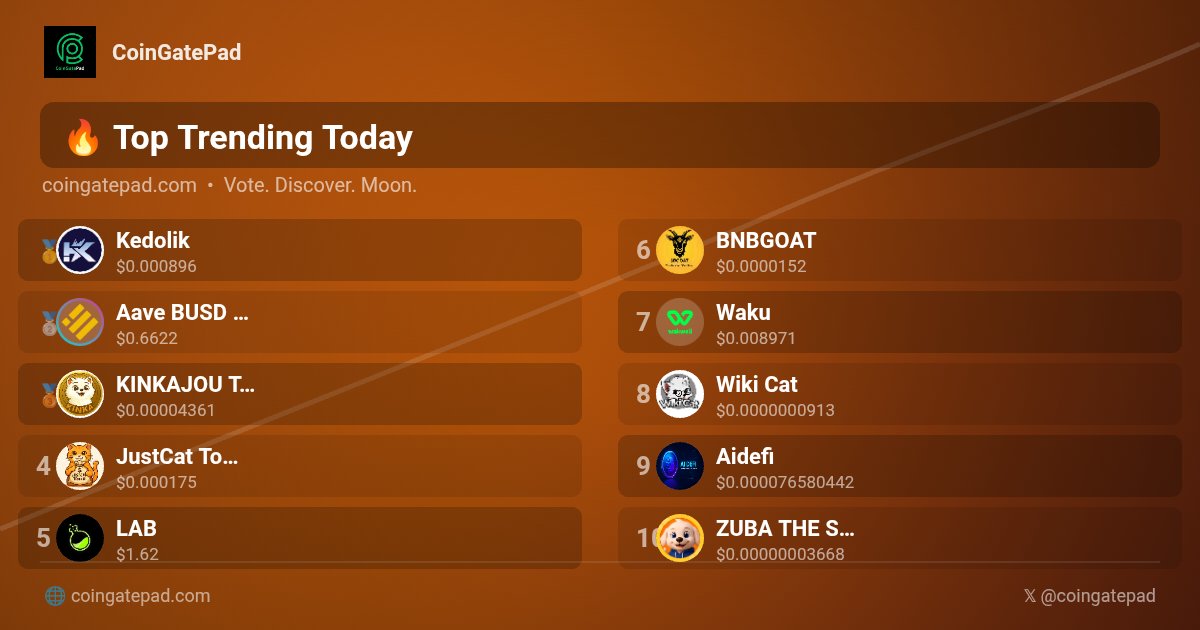 CoinGatePad | Coin Listing | Web3 Discovery tweet media