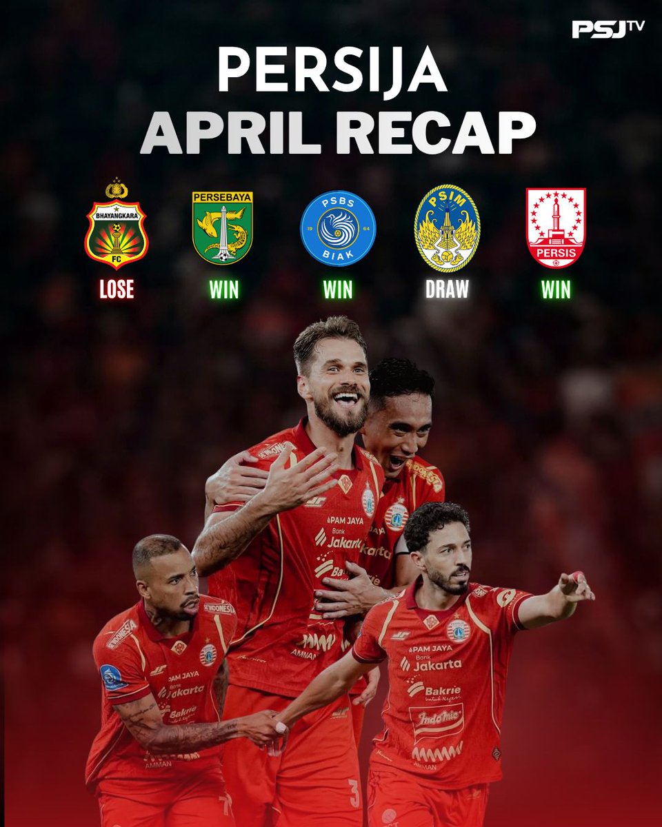 tv_psj's tweet photo. Hasil eksekusi Persija di bulan April lalu🔥
#persija #aprilrecap #psjtv https://t.co/GMwd5e2Ctl