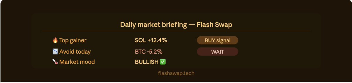FlashSWAP tweet media