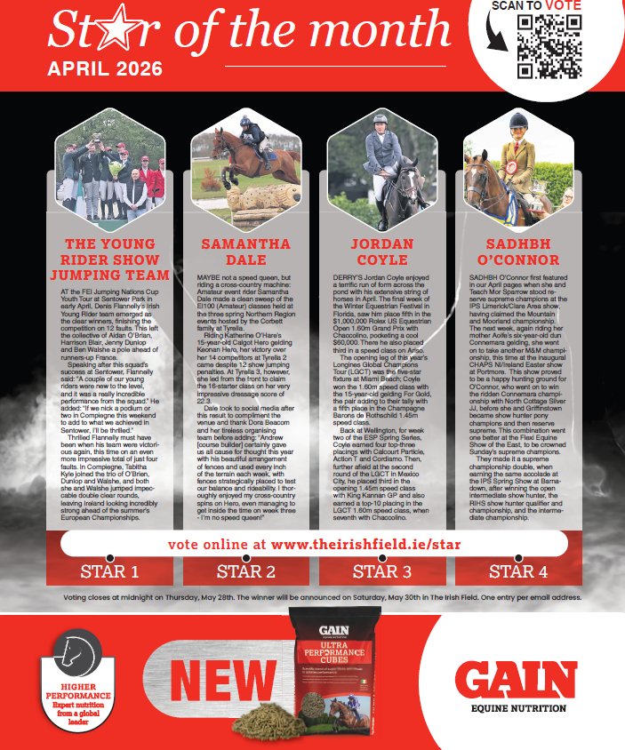GAINEquine's tweet photo. Vote for your GAIN Equine Nutrition / The Irish Field April Star of the month⭐  
⭐Star 1 - The young rider show jumping team
⭐Star 2 - Samantha Dale
⭐ Star 3 - Jordan Coyle
⭐ Star 4 - Sadhbh O'Connor
Click here to vote - https://t.co/8VvI5Sld24 
#GAINTheAdvantage https://t.co/l7S0Po6TIP