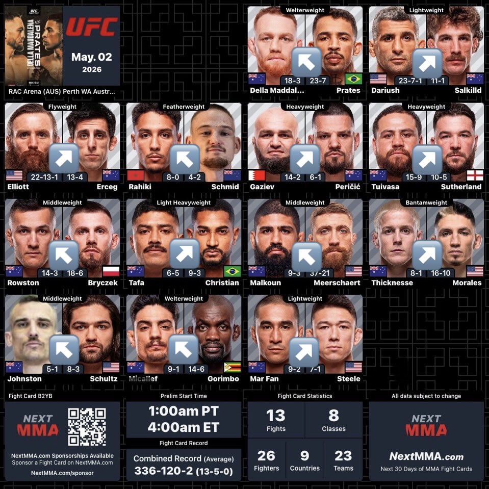 Fight Bettor tweet media