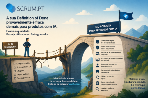Scrum.org tweet media