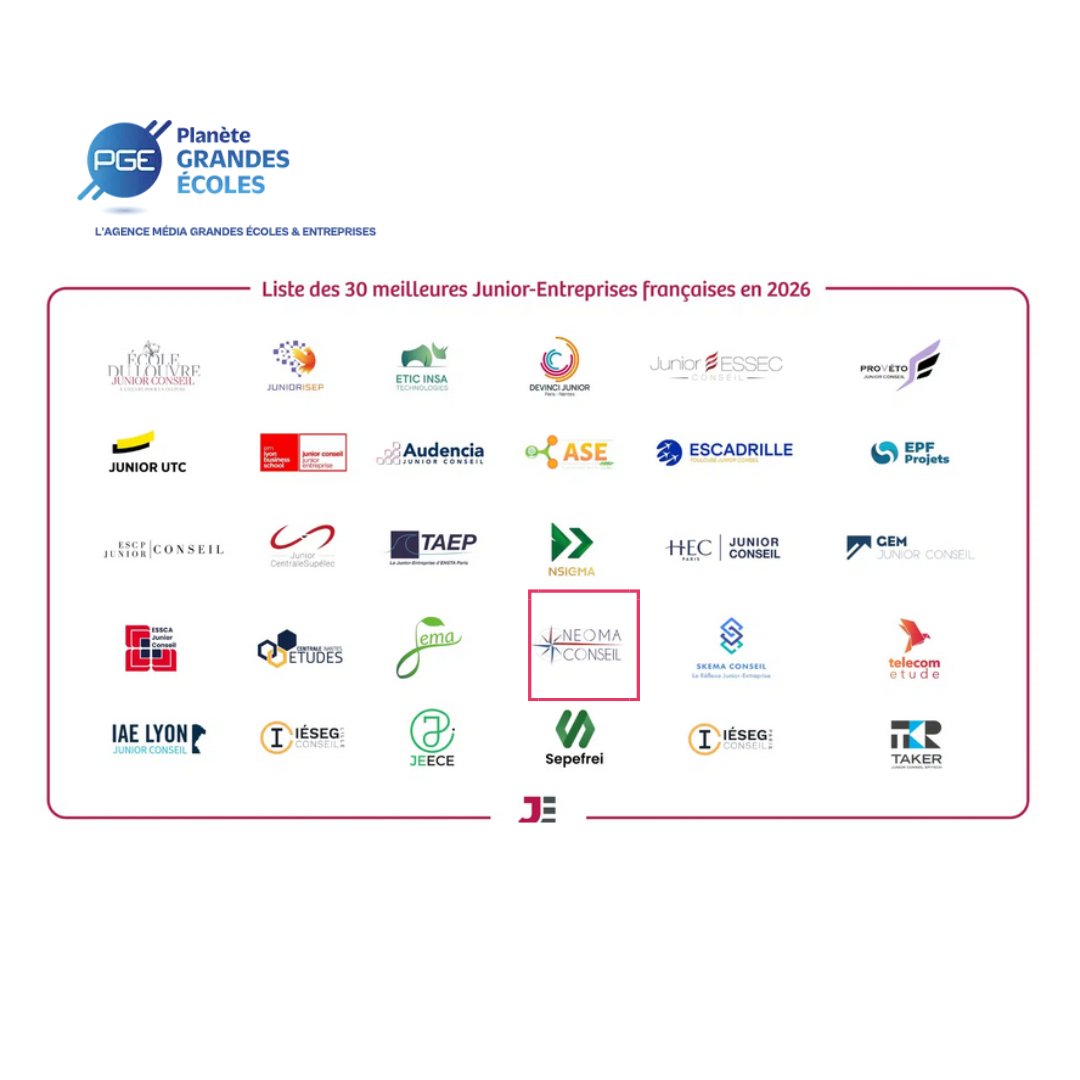 NEOMA Business School tweet media