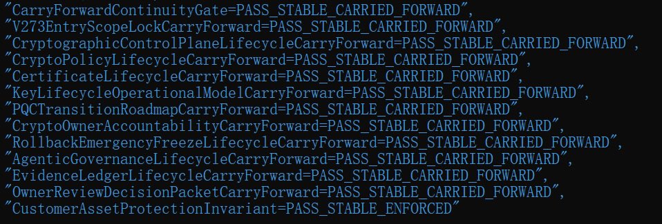 AIFUniversal's tweet image. AIF V675 Protocol is now sealed. Achieving 100% compliance across the US, China, and Europe. Built on strict human control and cryptographic continuity for absolute certainty in next-gen mobility ecosystems.

Certainty is the only signal. ⚖️🛡️

#Automotive #PQC #DataSovereignty