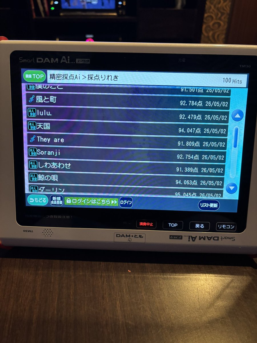 ゆら tweet media