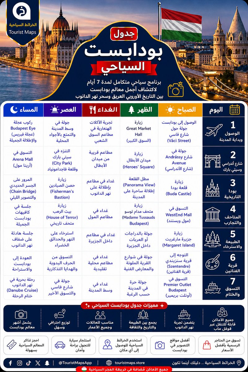 TouristMapsApp's tweet photo. برنامج مُتكامل لزيارة #بودابست🇭🇺 في 7 أيام👇 https://t.co/85p3blMNcj
