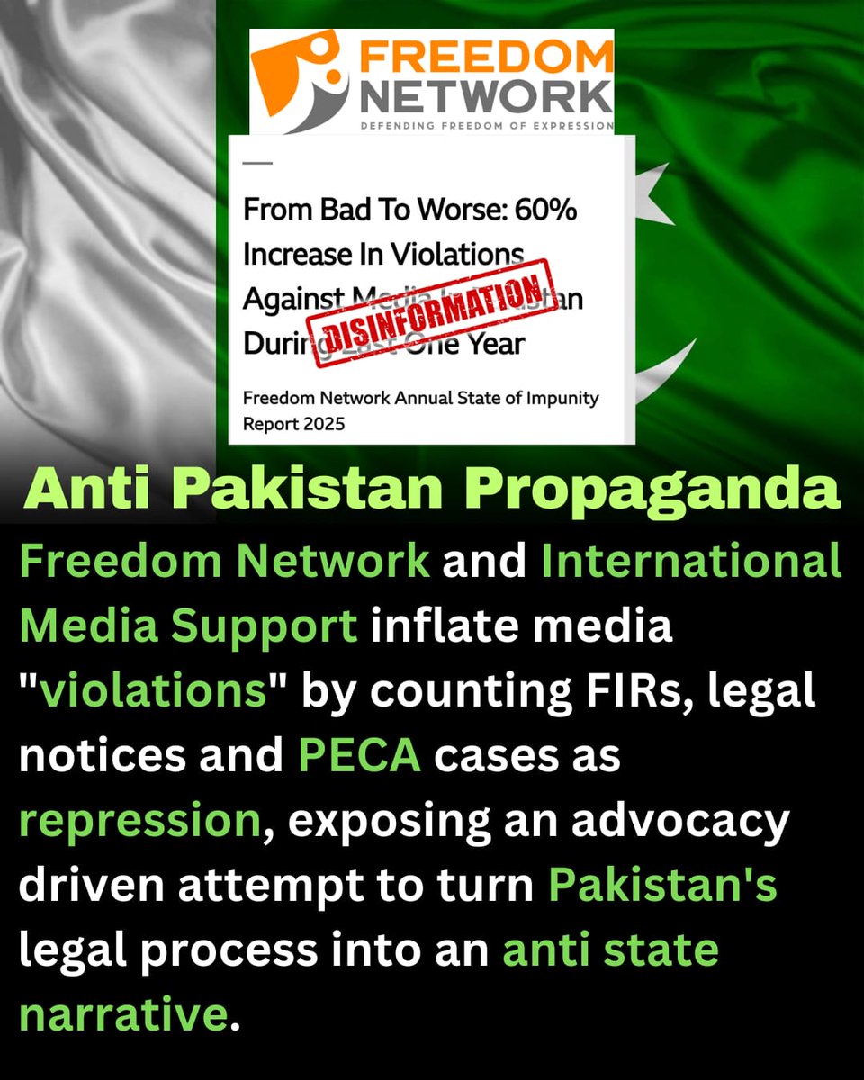 hassnainkiyanii's tweet image. Freedom Network Pakistan &amp;amp; International Media Support under scrutiny 📊
Are “142 violations” against journalists in Pakistan being misrepresented? 
#FreedomNetwork #MediaNarrative #Pakistan #Journalism #PECA #MediaBias