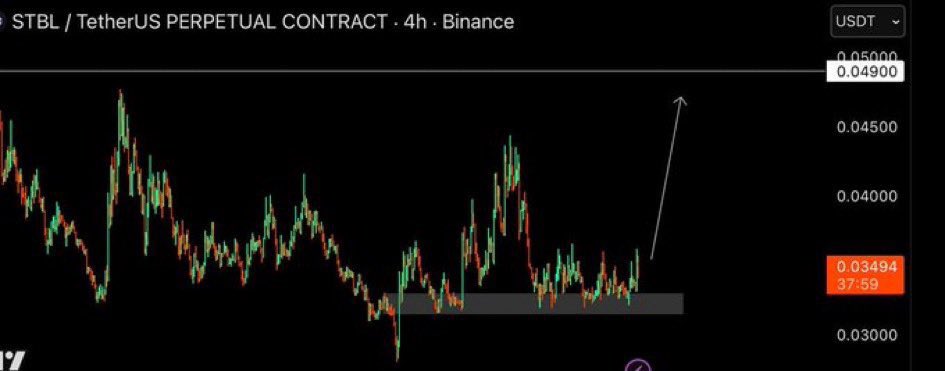 Antnio Crypto tweet media