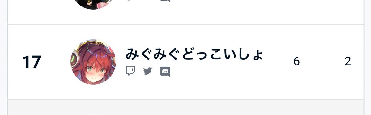 みぐみぐどっこいしょ tweet media
