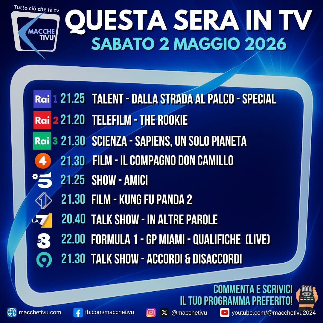 macchetivu's tweet image. 📺 Cosa guarderete in TV stasera?
Diamo un’occhiata 👀 ai primi nove canali e scegliamo dove fare zapping.
Buona visione! 🍿

#StaseraInTV #guidatv #tv #Sabato #dallastradaalpalco #therookie #sapiens #doncamillo #amici25 #inaltreparole #miamigp #accordiedisaccordi #maccheguida