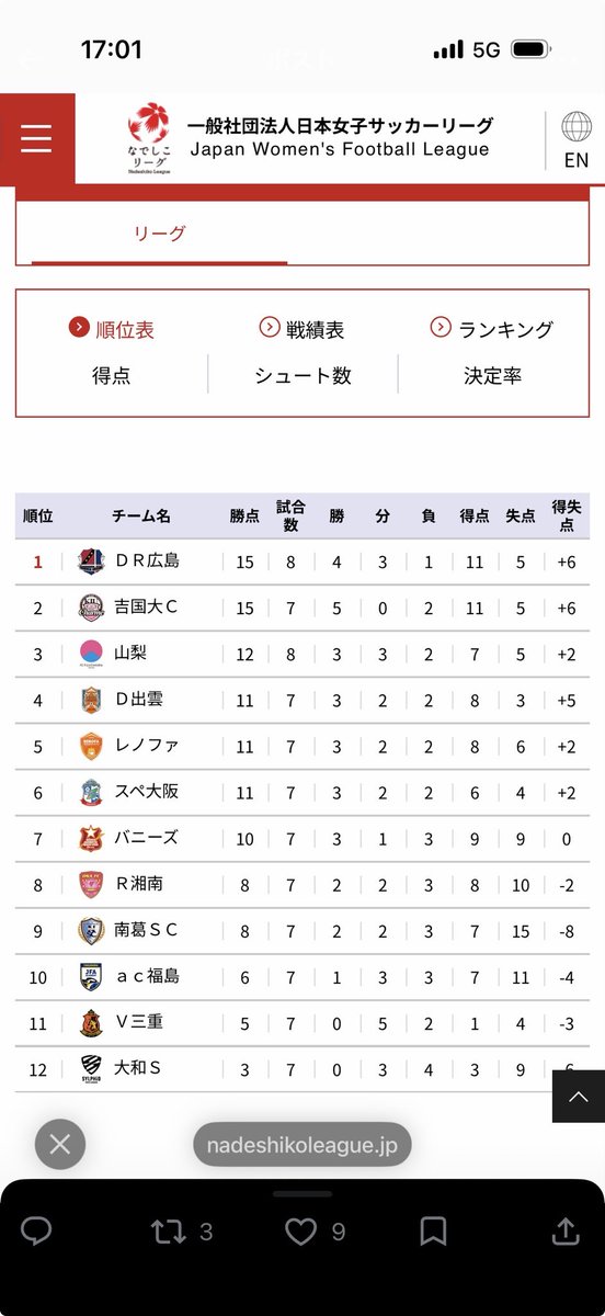 otoki3 tweet media