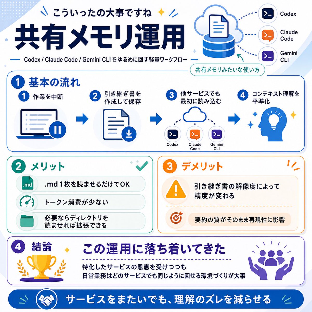 少し明るい高橋くん | WEIN / BACKSTAGE tweet media
