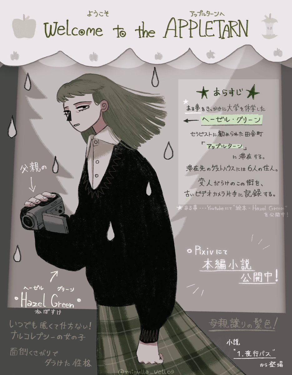 ミグラ・ベルカ tweet media