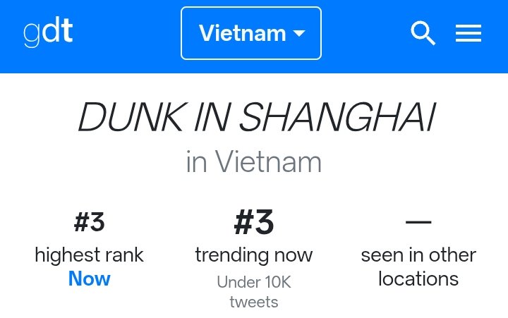 TrendsForDunk tweet media