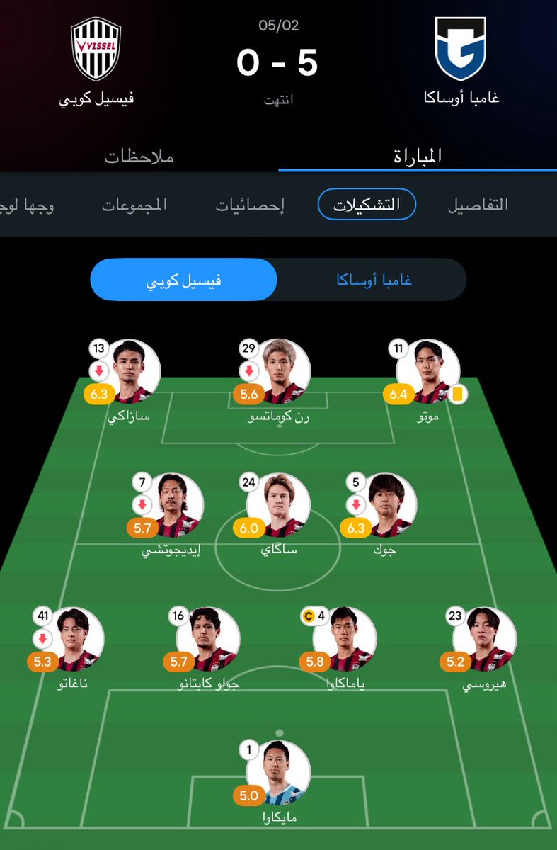 بطل النخبتين المتتاليه 🏆🏆 tweet media