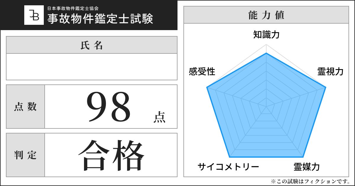 2tultg's tweet photo. みんなが論争に励んでる間、ヲレは事故物件鑑定士試験を受けていた💦😅ほぼ自認は斉木楠雄である。 https://t.co/uAFCoE2eoF