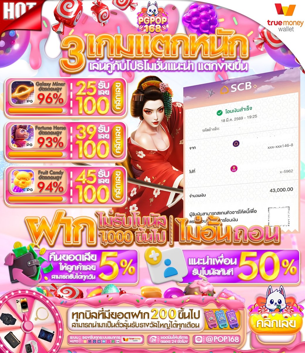 วัยรุ่นโปร tweet media